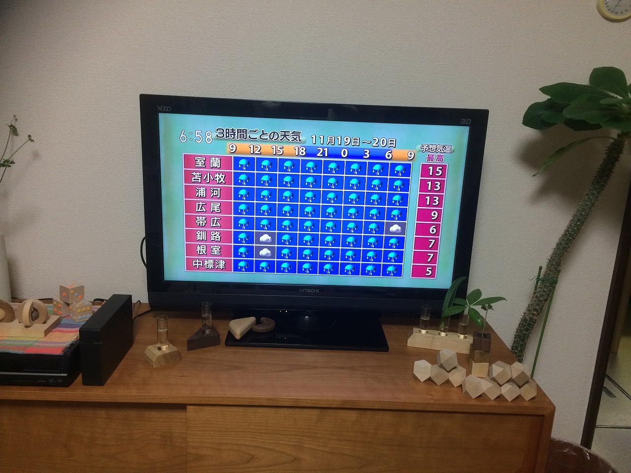 コサイン 星幸一の「つながる、仕合せ」